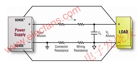 傳統(tǒng)的遠端電壓采樣方法 m.sdkjxy.cn