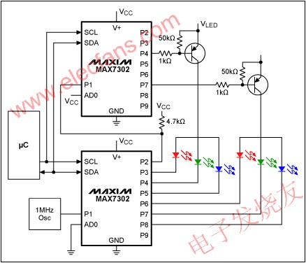 利用兩片MAX7302實(shí)現(xiàn)PWM亮度分層控制 m.sdkjxy.cn