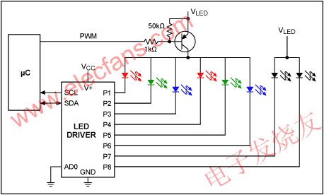  采用PWM控制LED電源實(shí)現(xiàn)亮度調(diào)節(jié) m.sdkjxy.cn