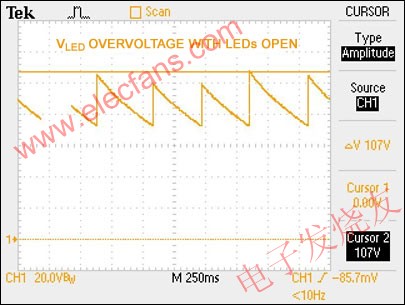 LED串開(kāi)路OVP m.sdkjxy.cn