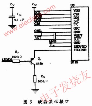 液晶顯示接口 m.sdkjxy.cn