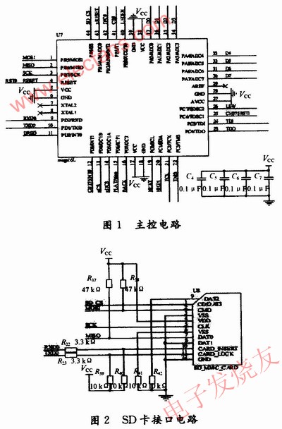 主控電路設計 m.sdkjxy.cn