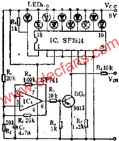 省電閃光點(diǎn)圖指示器的應(yīng)用電路圖  m.sdkjxy.cn