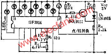 點(diǎn)顯示、線溢出指示器的應(yīng)用電路圖  m.sdkjxy.cn