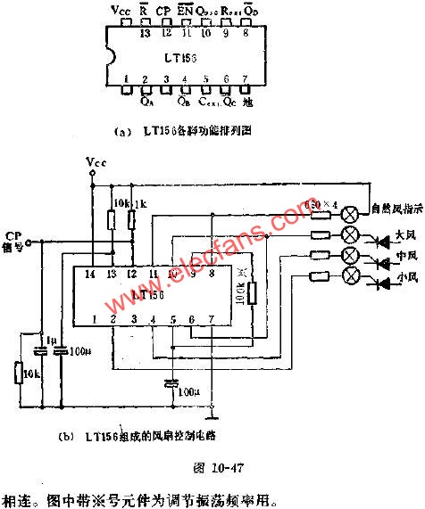 LT156時序控制電路的應(yīng)用電路圖  m.sdkjxy.cn