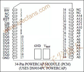 DS1330 256k非易失(NV) SRAM m.sdkjxy.cn