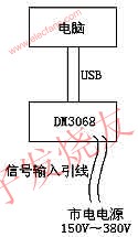 硬件連接示意圖 m.sdkjxy.cn