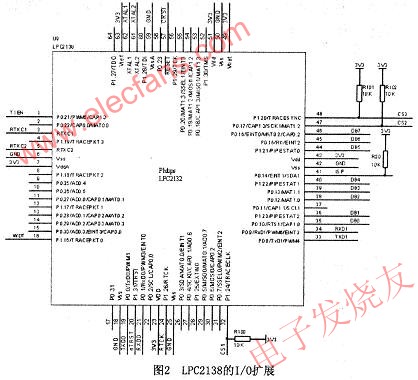 B板LPC2138的I/0擴展 m.sdkjxy.cn