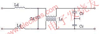 濾波器結(jié)構(gòu) m.sdkjxy.cn