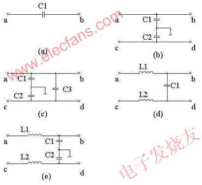 適用于共模噪聲進(jìn)行濾波 m.sdkjxy.cn