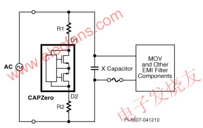 CAPZero的典型應(yīng)用 m.sdkjxy.cn