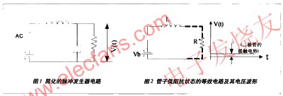 脈沖發(fā)生器的設(shè)計(jì) m.sdkjxy.cn