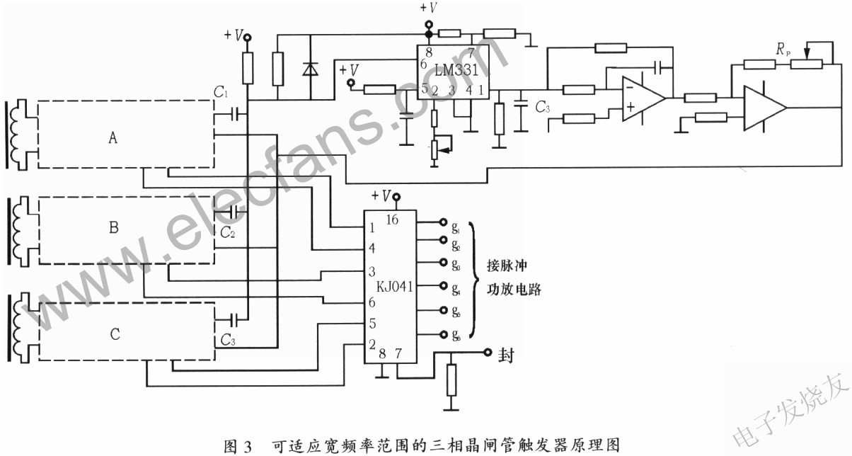 單相晶閘管觸發(fā)器構(gòu)成的三相晶閘管觸發(fā)器的原理圖 m.sdkjxy.cn