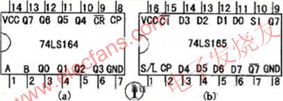 串行輸入/并行輸出移位寄存器74LS164的管腳排列圖 m.sdkjxy.cn