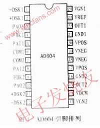 管腳排列 m.sdkjxy.cn