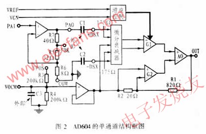 內(nèi)部結(jié)構(gòu)及工作原理 m.sdkjxy.cn