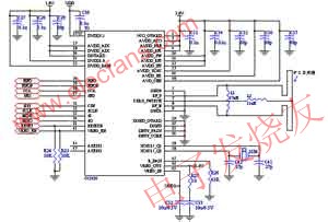  CC2420應(yīng)用電路 m.sdkjxy.cn