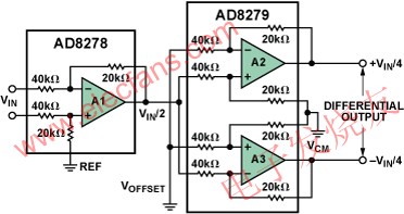 G = 1/2的差分輸出差動放大器功能框圖 m.sdkjxy.cn