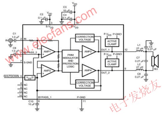 LM4680的應(yīng)用框圖 m.sdkjxy.cn