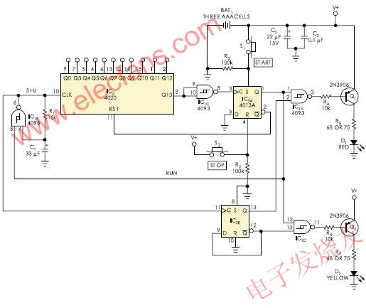 驗證光纖束電路 m.sdkjxy.cn