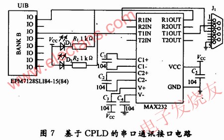 電磁扳機(jī)控制儀中的RS 232接口電路 m.sdkjxy.cn
