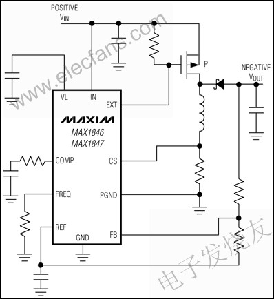 MAX1846/MAX1847高效率PWM反相控制器 m.sdkjxy.cn