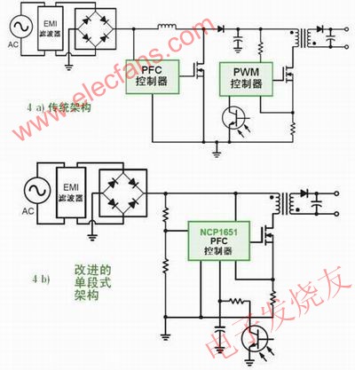 需要PFC的LED驅(qū)動(dòng)應(yīng)用中不同架構(gòu)對(duì)比 m.sdkjxy.cn