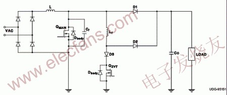 具有ZVT功率級的升壓轉(zhuǎn)換器 m.sdkjxy.cn