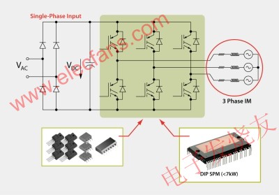 三相電壓源逆變器 m.sdkjxy.cn