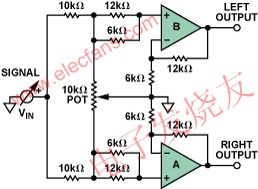 音頻Panpot放大器 m.sdkjxy.cn