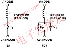 PIN二極管等效電路 m.sdkjxy.cn