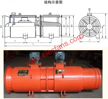 煤礦主通風(fēng)機(jī)結(jié)構(gòu)示意圖  m.sdkjxy.cn