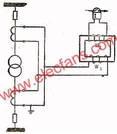 接入速飽和變流器  m.sdkjxy.cn