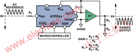 提高乘法 DAC 的增益 m.sdkjxy.cn