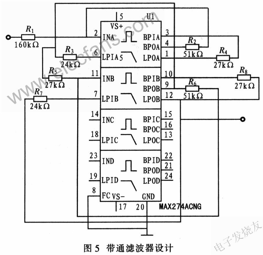 帶通濾波器的設(shè)計(jì) m.sdkjxy.cn