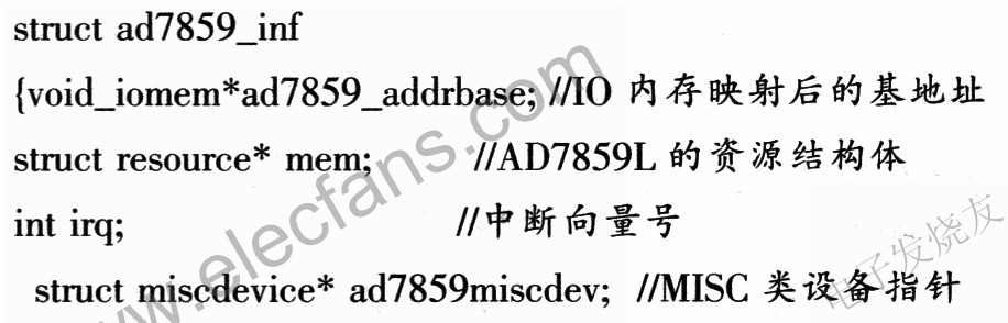 AD7859L的結(jié)構(gòu)體定義語(yǔ)句 m.sdkjxy.cn