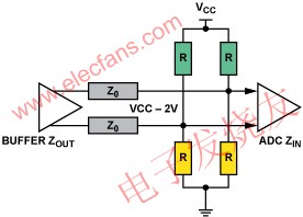 　LVPECL m.sdkjxy.cn