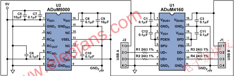 包含isoPower的隔離電纜接口 m.sdkjxy.cn