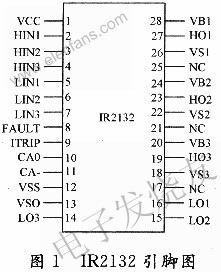 IR2132管腳 m.sdkjxy.cn