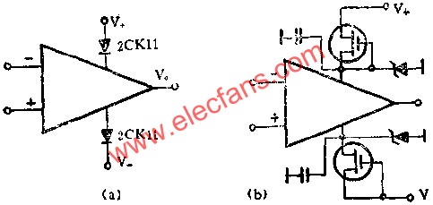運(yùn)算放大器的保護(hù)  m.sdkjxy.cn