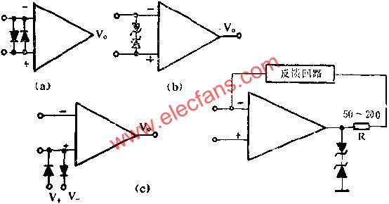 運(yùn)算放大器的保護(hù)  m.sdkjxy.cn