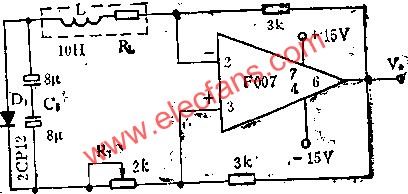 25HZ正弦波發(fā)生器電路圖  m.sdkjxy.cn