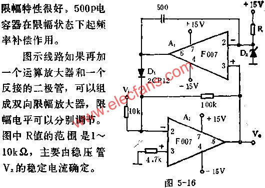 精密限幅放大器電路圖  m.sdkjxy.cn