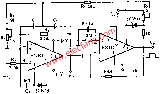 正弦波、矩形波發(fā)生器電路圖  m.sdkjxy.cn