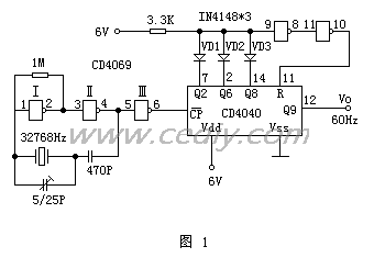 CD4040和CD4069構成的60Hz數(shù)字鐘時基電路 m.sdkjxy.cn
