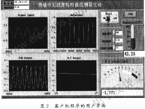 客戶機(jī)程序的用戶界面 m.sdkjxy.cn