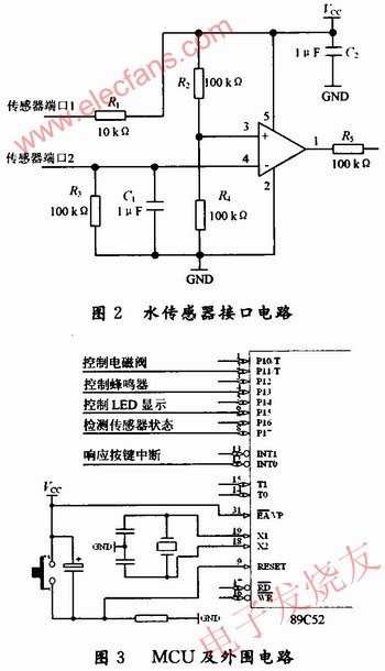 水感傳器接口電路 m.sdkjxy.cn