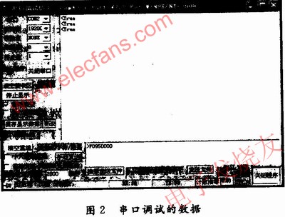 使用EP3C40，PC端使用串口調(diào)試 m.sdkjxy.cn