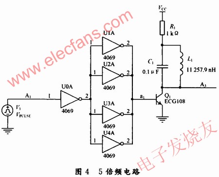倍頻電路 m.sdkjxy.cn