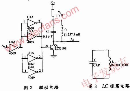 信號處理模塊驅(qū)動電路的設(shè)計 m.sdkjxy.cn